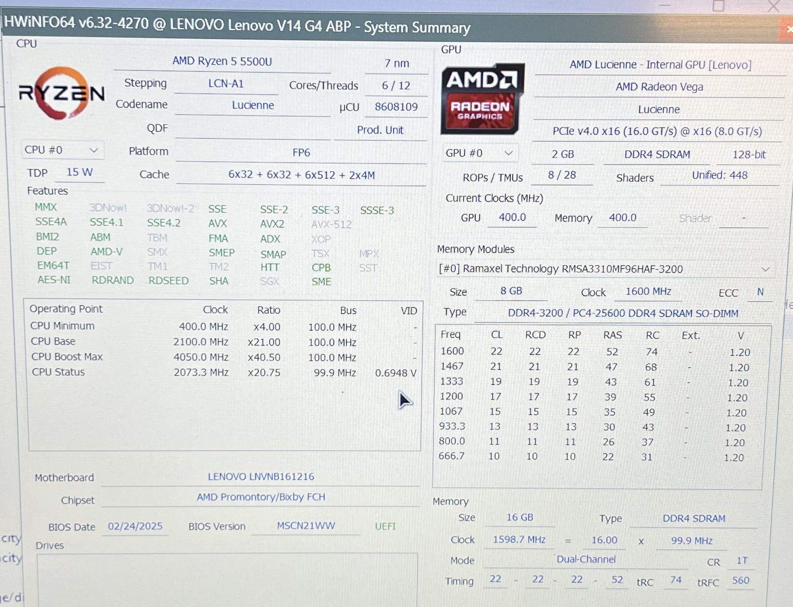 Lenovo V14 G4 ABP AMD Ryzen 5 5500U 2.10GHz 8GB Motherboard NM-F631 5B21L74874