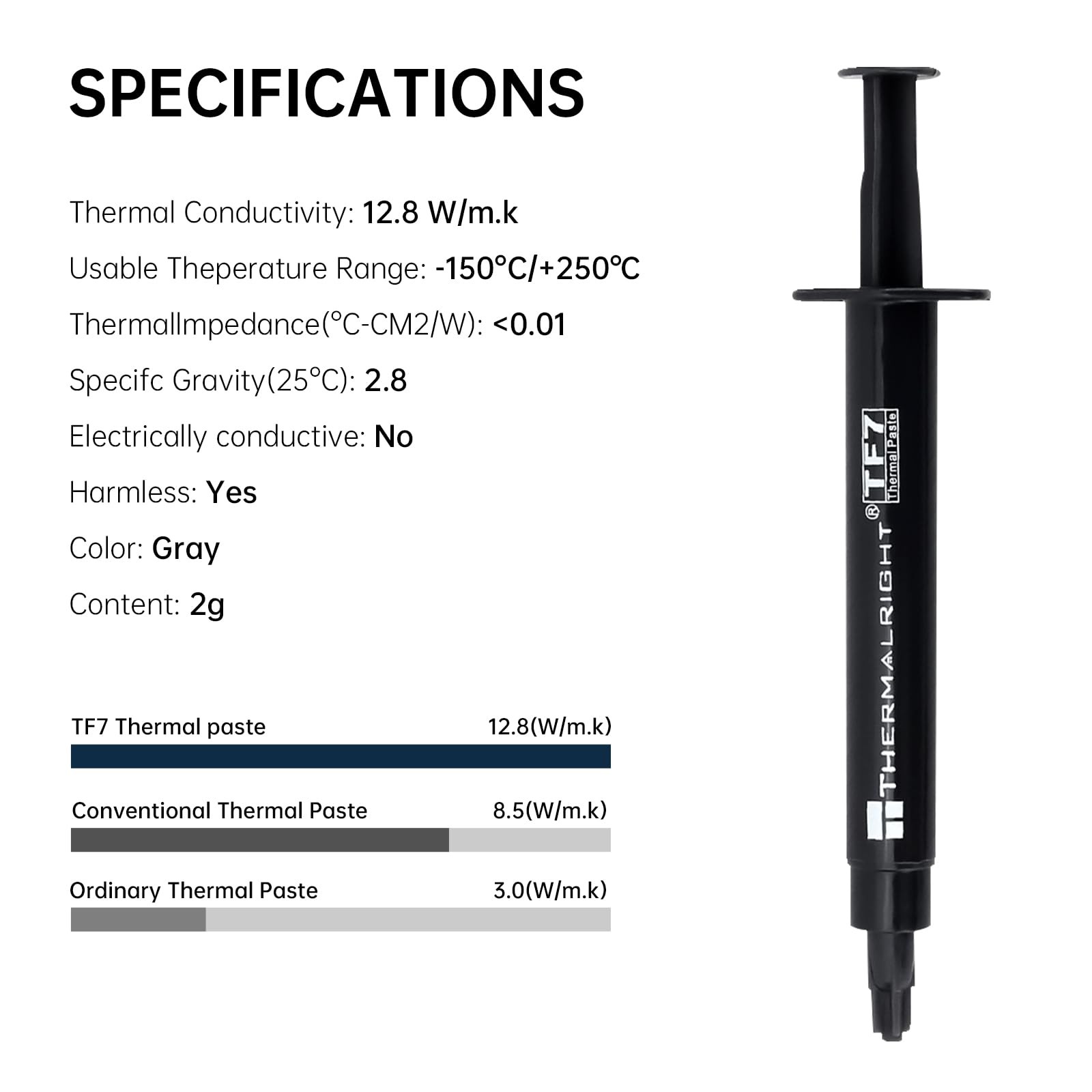 Thermalright TF7 Thermal Paste – 12.8W/m.k Heatsink Compound 2 Gram | 1 Pack
