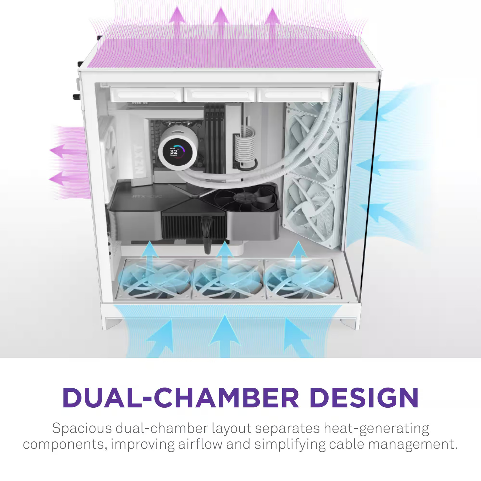 NZXT – H9 Flow 2025 ATX Mid-Tower Dual-Chamber PC Case – White…