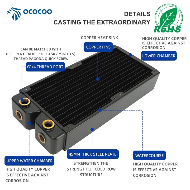 OCOCOO 240mm Copper Radiator 45mm Thick 5-Port Multiport G1/4 PC Water Cooling