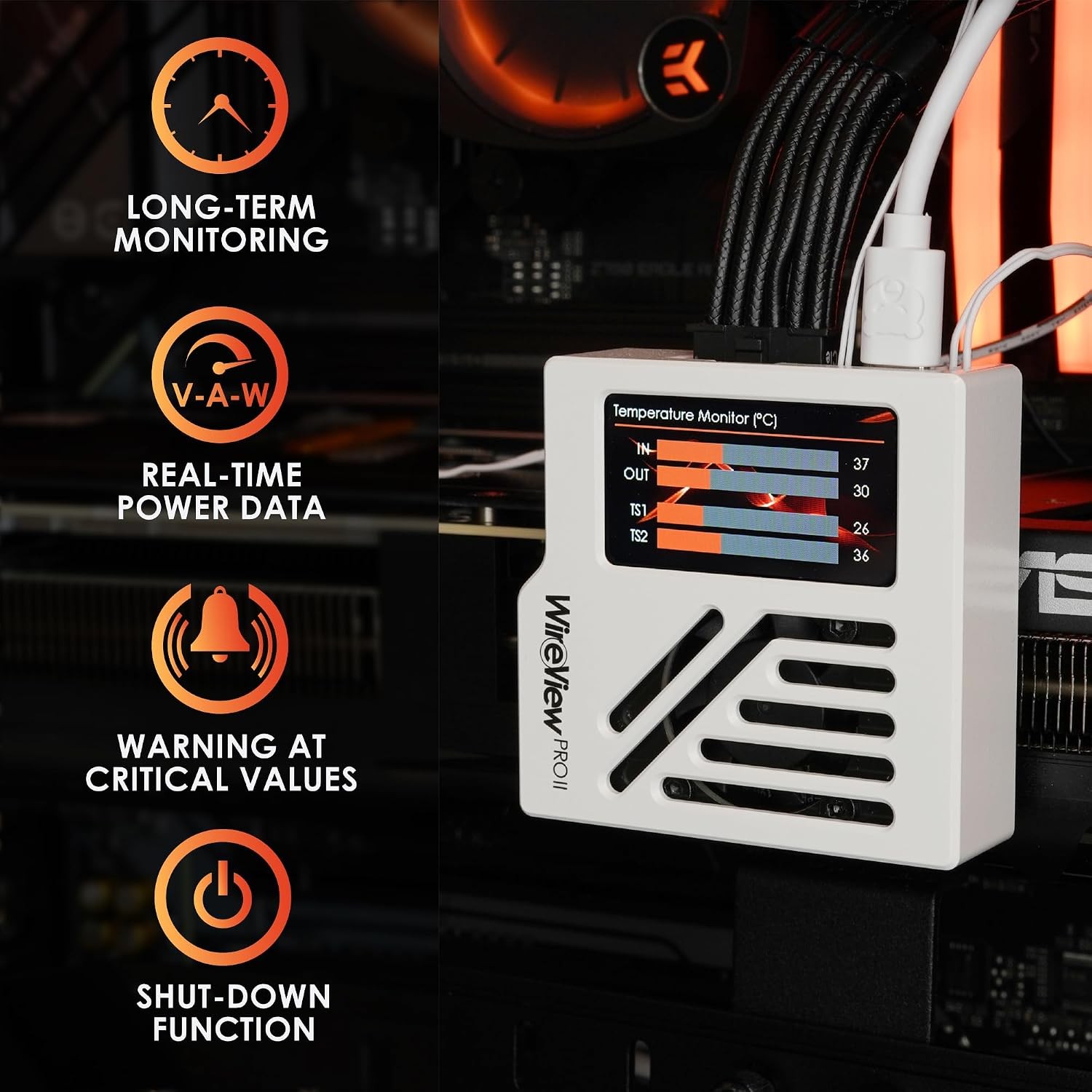 Thermal Grizzly WireView Pro II GPU monitor (Reversed) 12VHPWR GPU – White