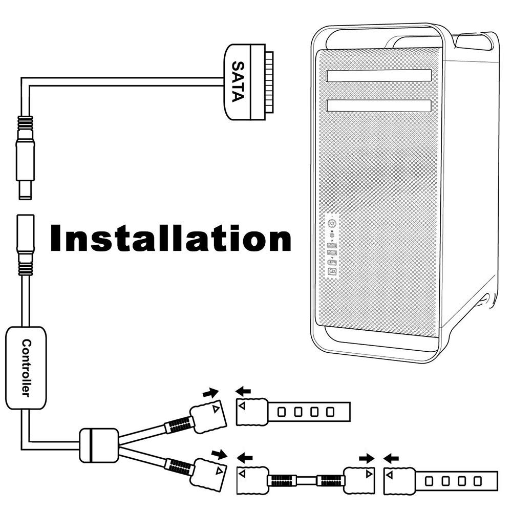 RGB LED Strip Computer Lighting via Magnet with Controller for Desktop Comput