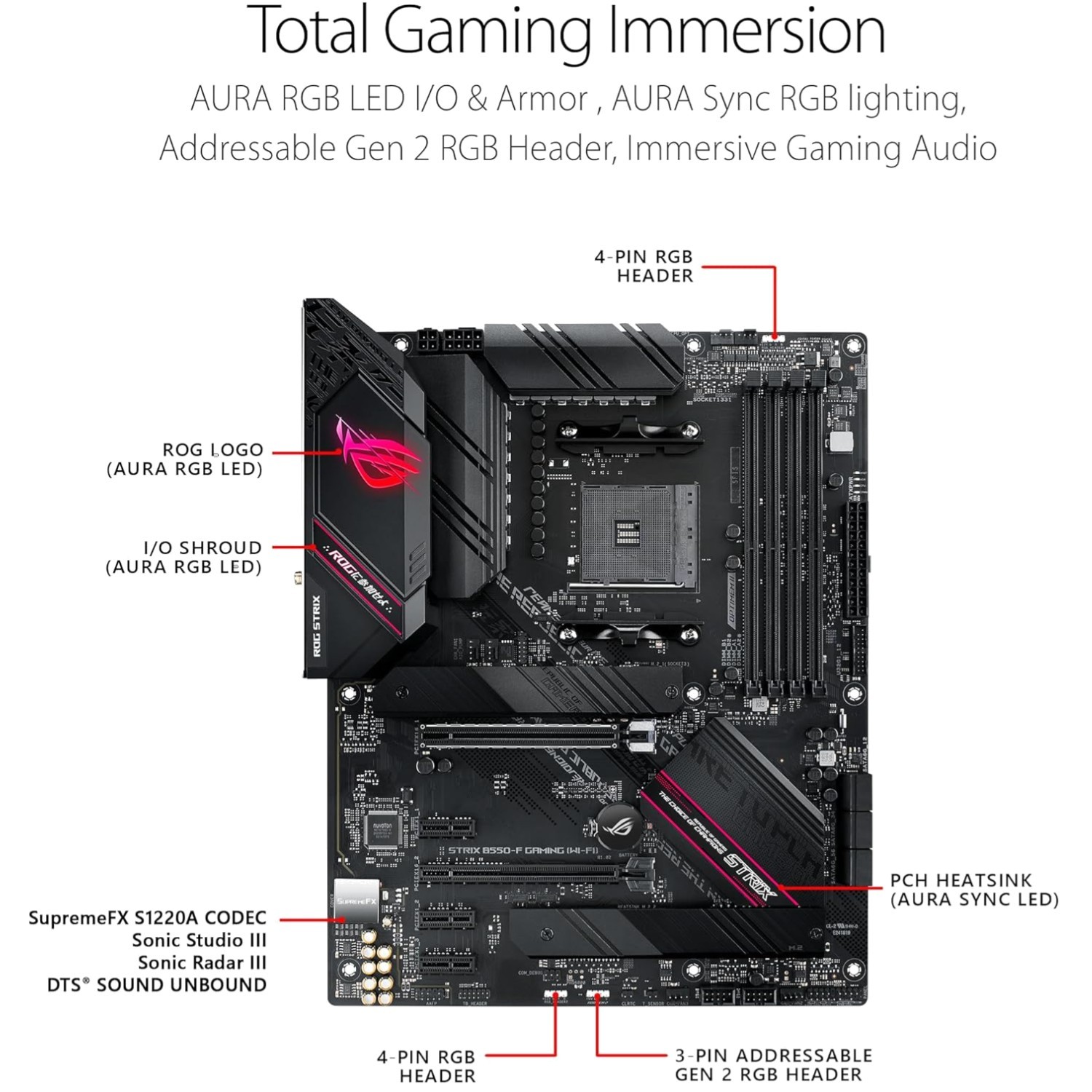 WiFi 6E, Intel 2.5Gb Ethernet, AIDA64 Subscription