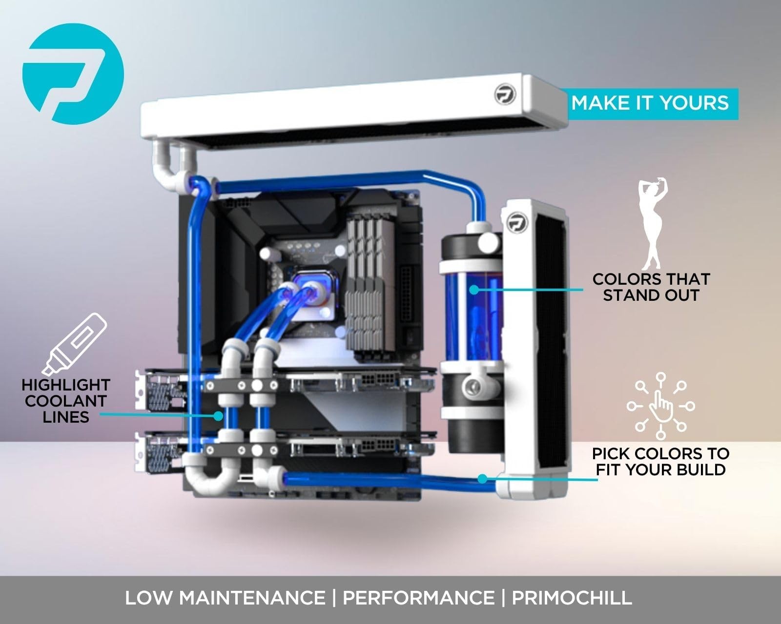 PrimoChill Ice – Low-Conductive Computer Watercooling Fluid (32 oz.) – UV Blue