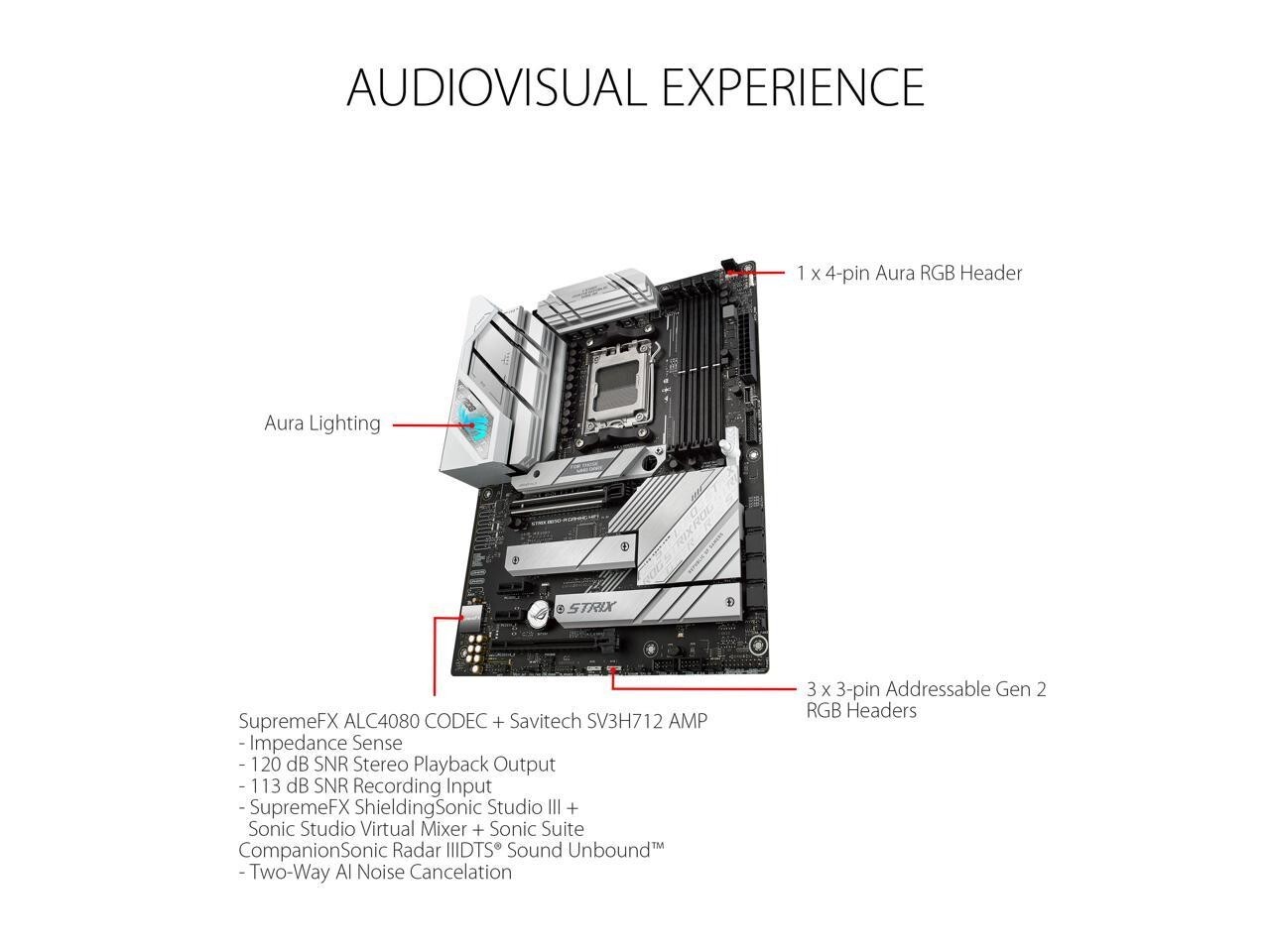 (Factory Refurbished) ASUS ROG STRIX B650-A GAMING WIFI AMD AM5 ATX Motherboard