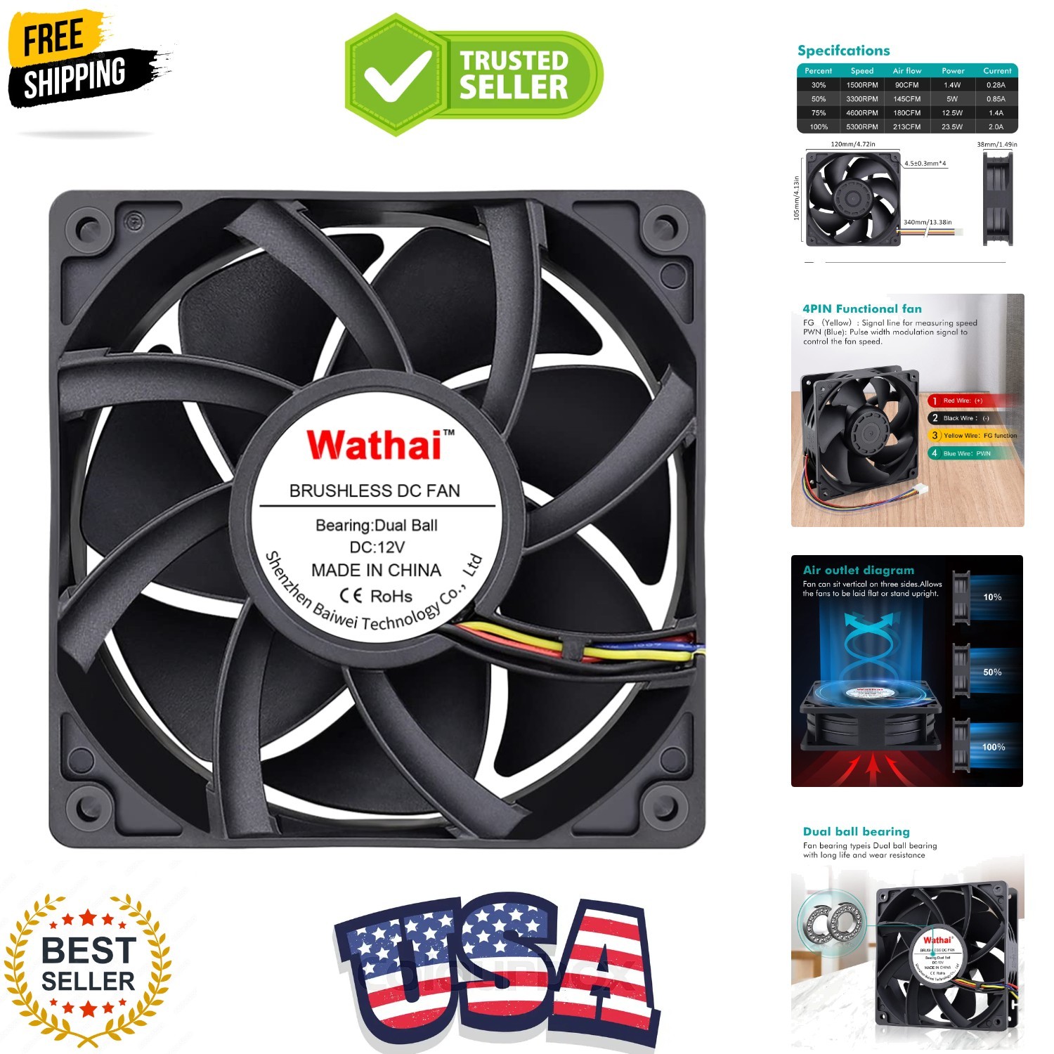 12038 120mm x 38mm PWM Computer PC Case Fan 12V 4pin 5300rpm 230 CFM High Air…