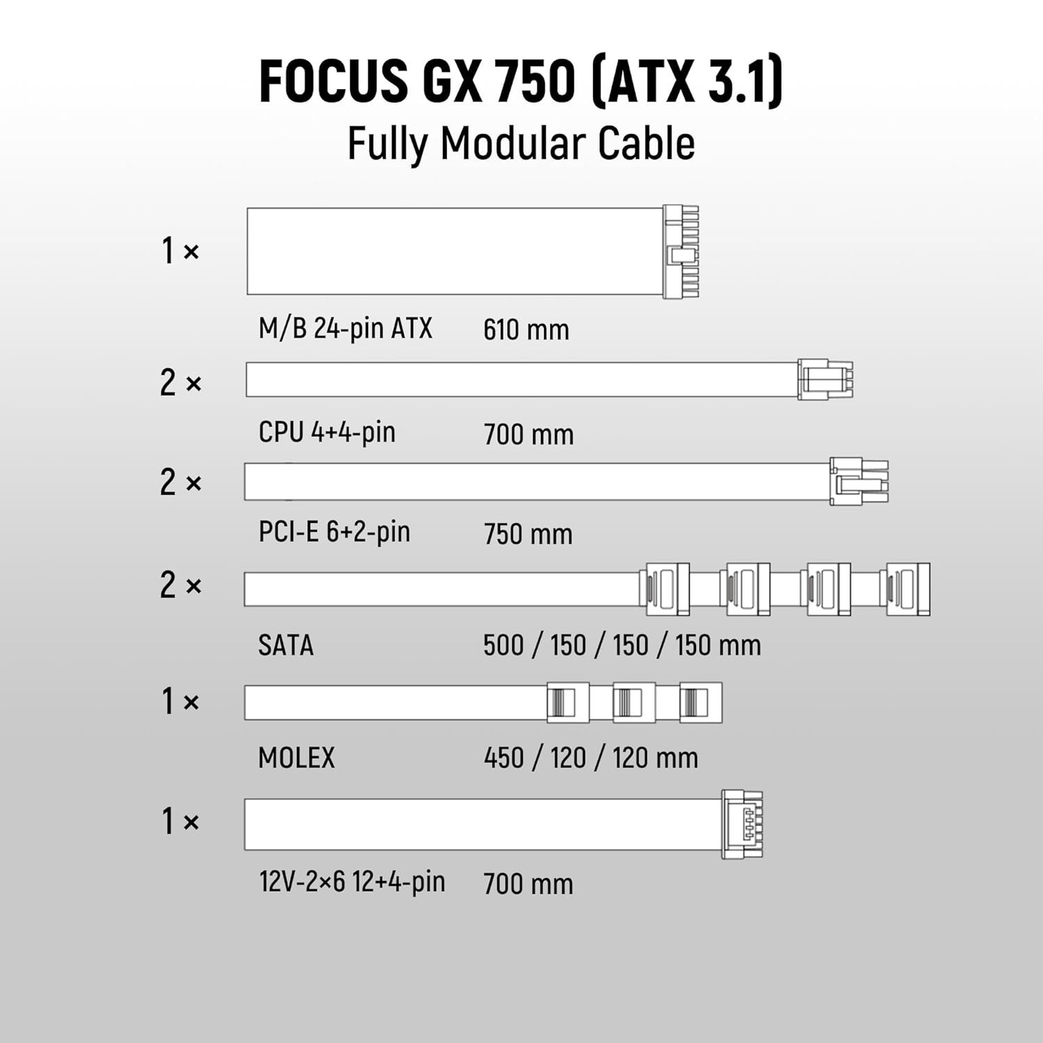 Compact Focus GX 750W Platinum PSU – Air-Cooled, Compatible with AMD RX 9000