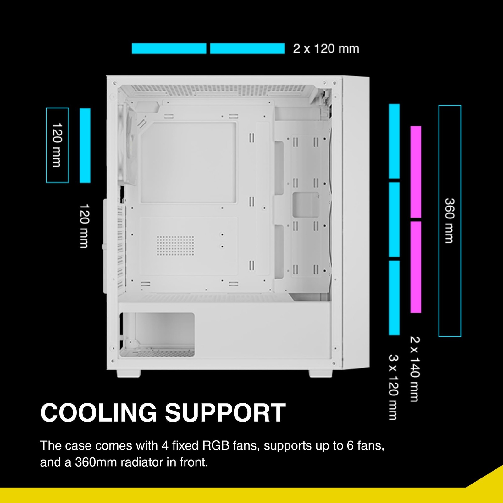 White ATX Mid Tower Gaming Computer PC Case with Side Tempered Glass, Preinst…