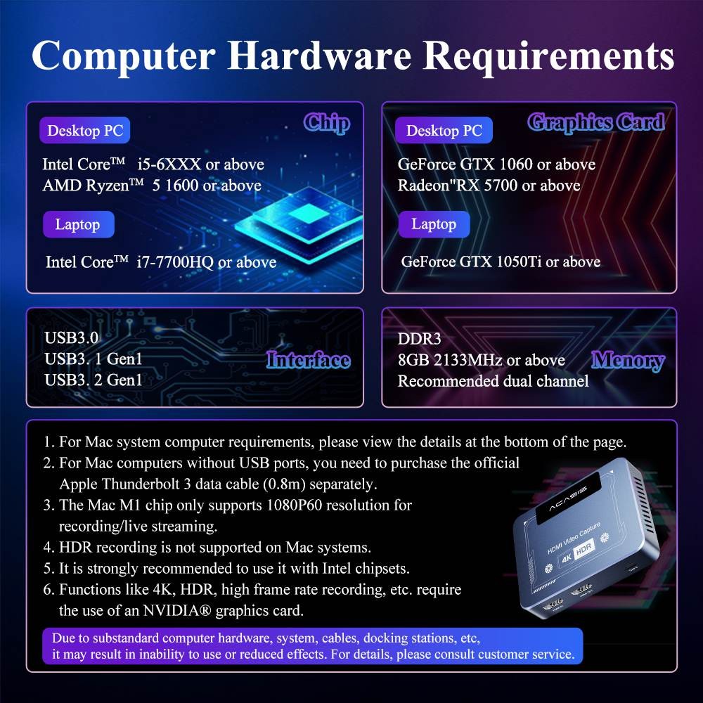 ACASIS 4K HDR HDMI Video Capture Card USB Type-C 5Gbps for Gaming & Recording