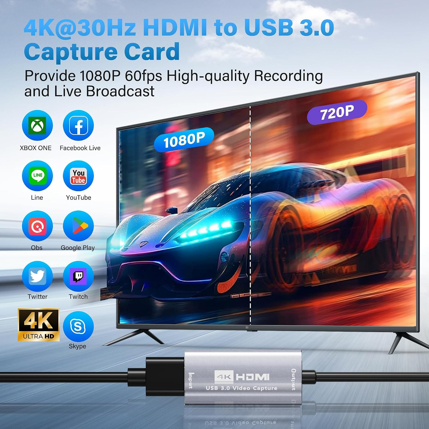 Video Capture Card for Streaming,4K HDMI to USB C Capture Card with USB a 3.0