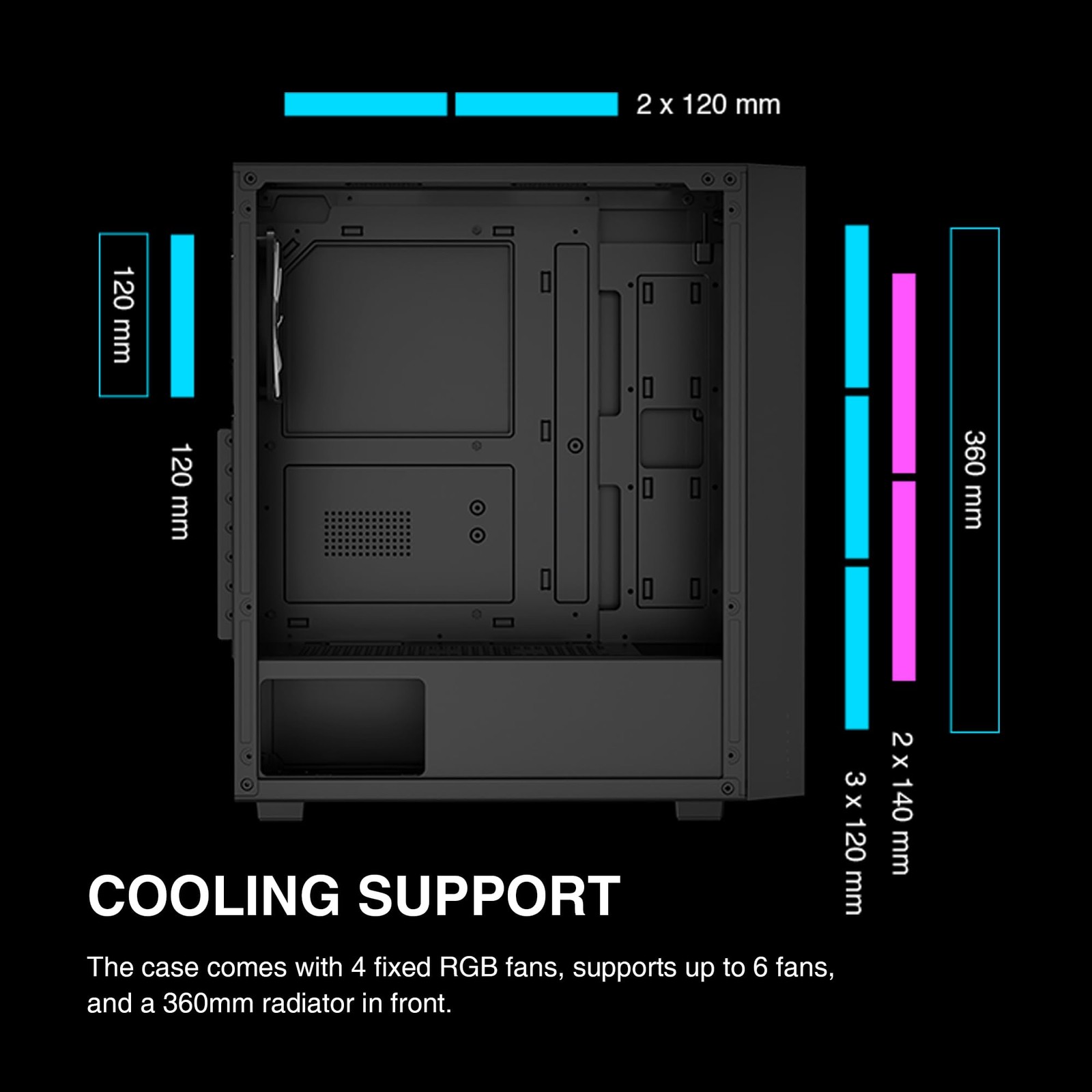 ATX Mid Tower Computer PC Case with Tempered Glass, 4X 120mm ARGB PWM Fans Ga…