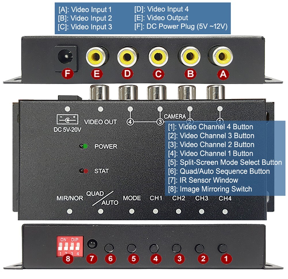 Mini Quad View Video Processor With Image Mirroring Support