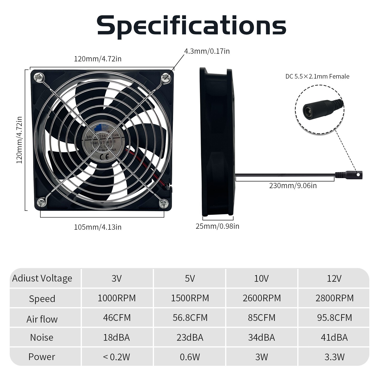 2Pcs Computer Case Cooling Fan 120mm Controller For Receiver Biltong Box Cabinet