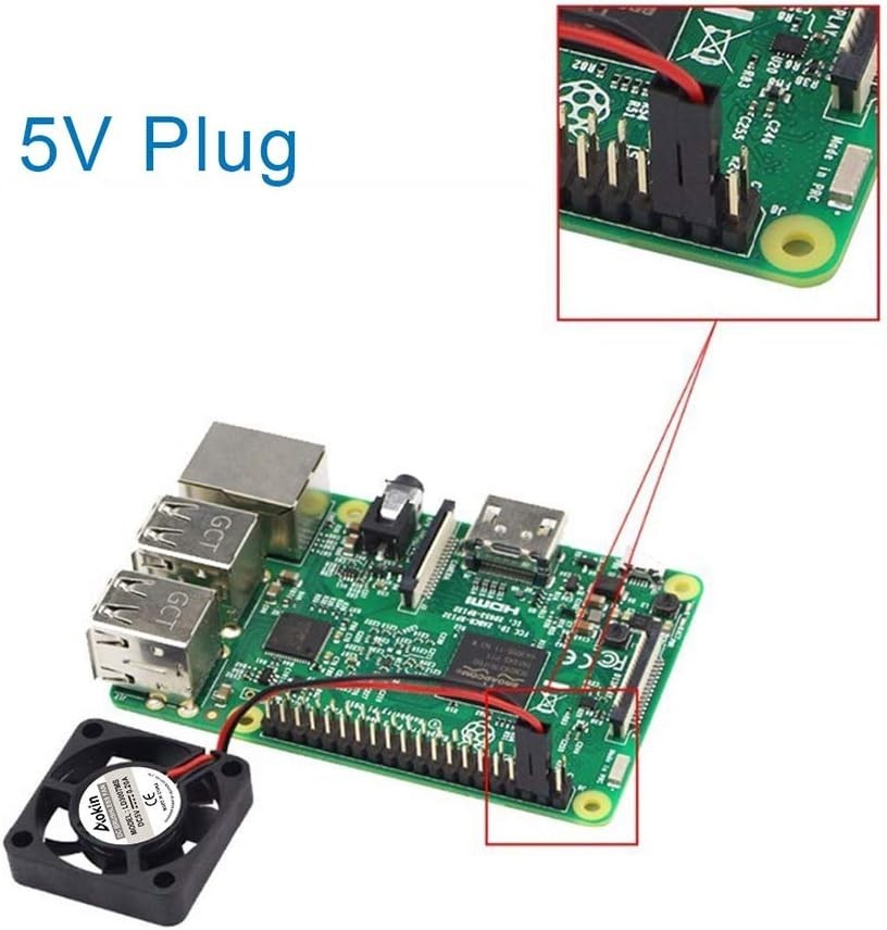 30MM Cooling Fan Set for Raspberry Pi Models – 2 Pcs Brushless & Long-Lasting