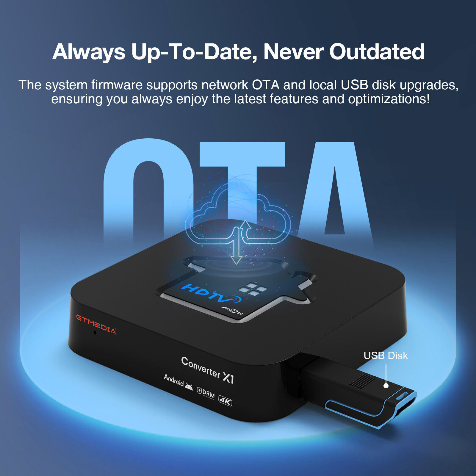 ATSC 3.0 Android Smart Box Offline DRM Nextgen TV over-the-air Free DVR Record
