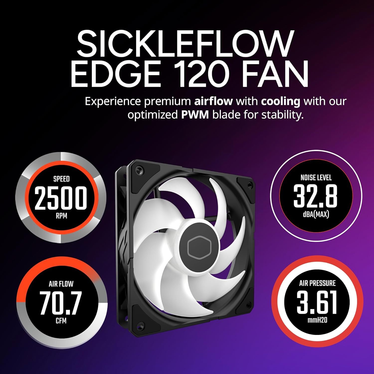 Cooler Master Hyper 212 Pro CPU Cooler SickleFlow Edge 120 PWM RR-212S-25PZ-R1