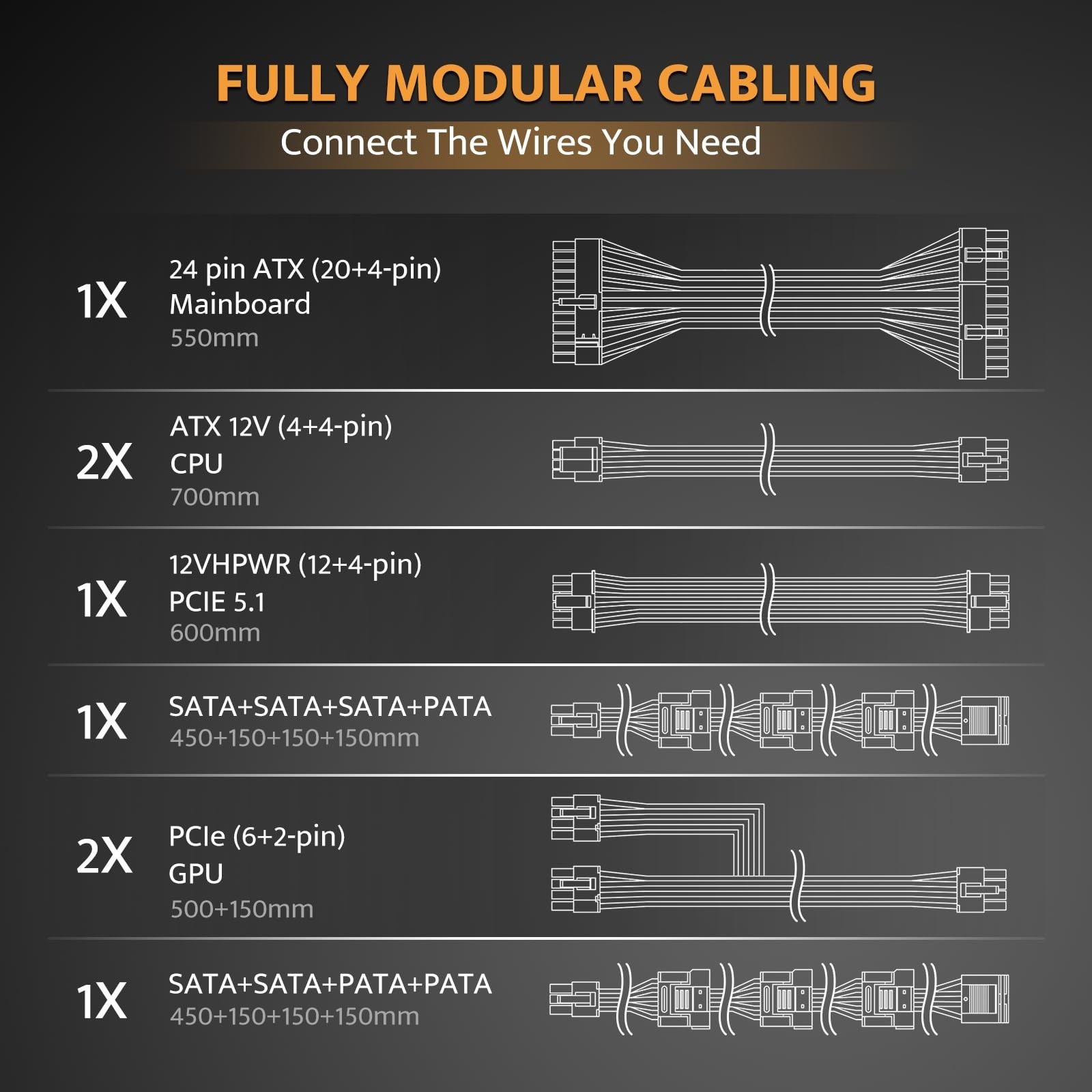 darkFlash PMT Fully Modular Power Supply ATX 3.1& PCIe 5.1 Ready, 2 x 12VHPWR…