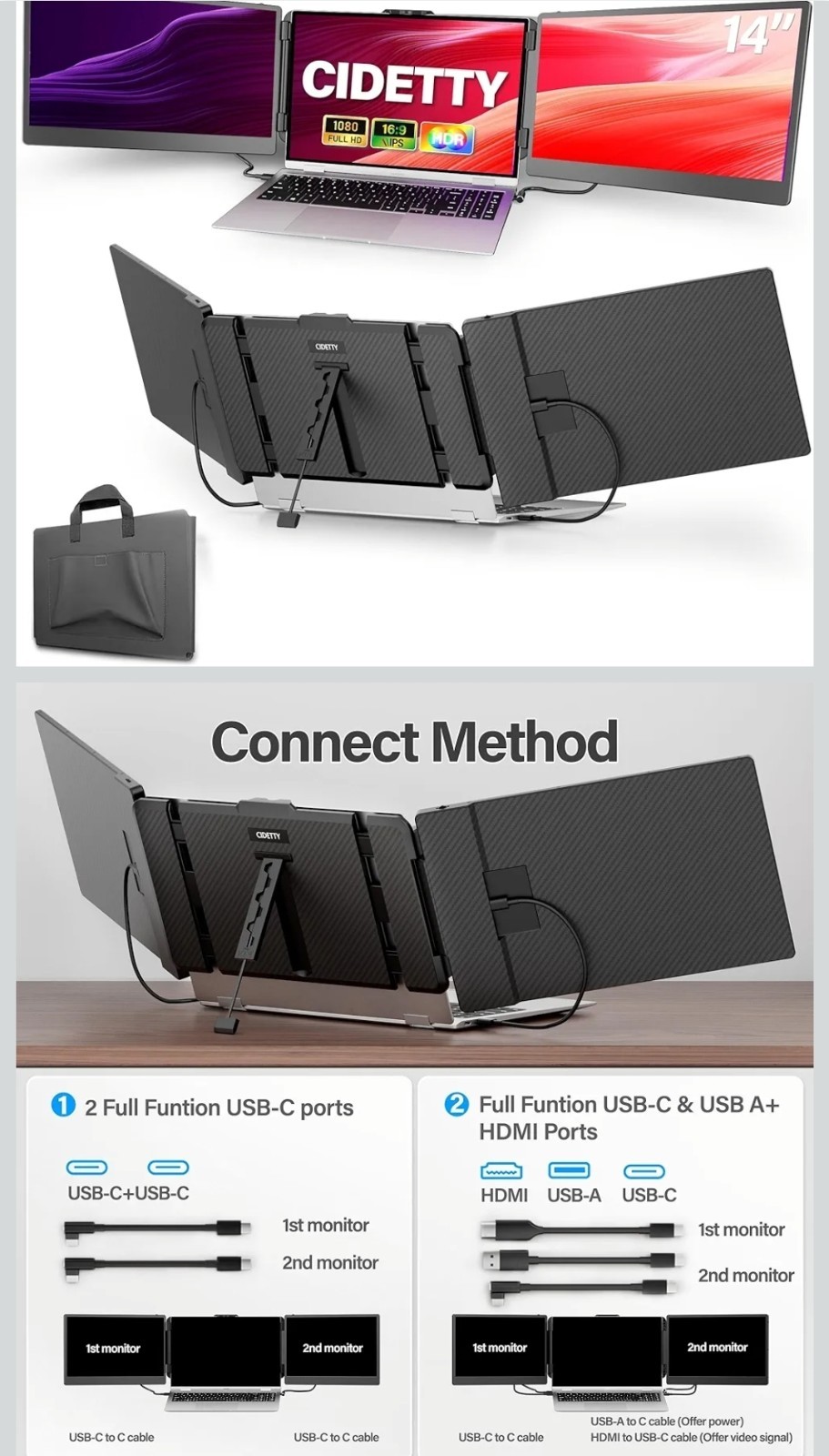 Laptop Screen Extender, 14” FHD 1080P IPS Ultra-Thin Dual/Triple Monitor..