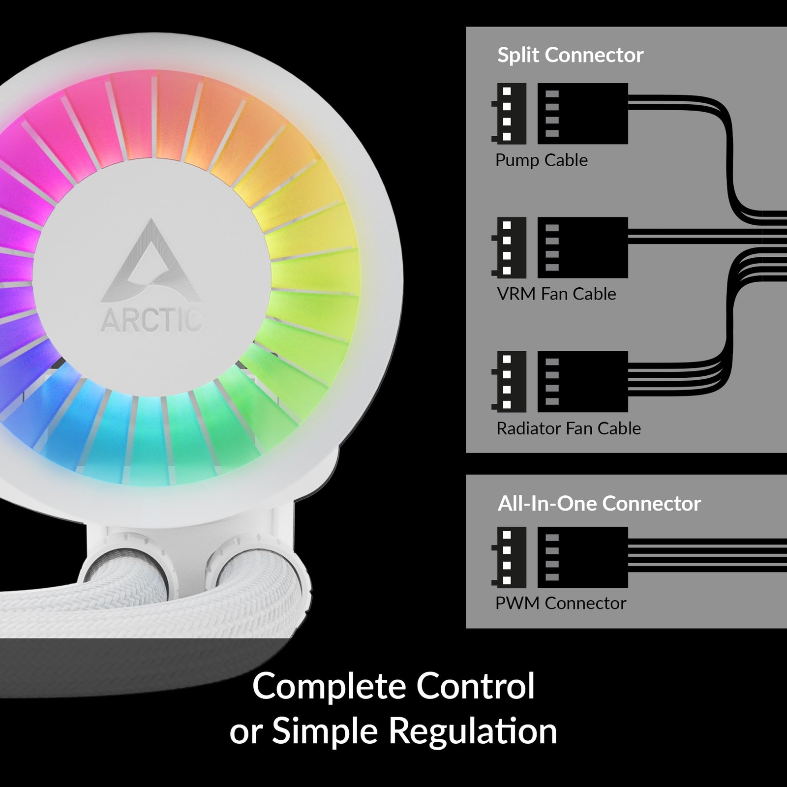 Liquid Freezer III 240 A RGB White CPU Cooler for Intel AMD with PWM Fan
