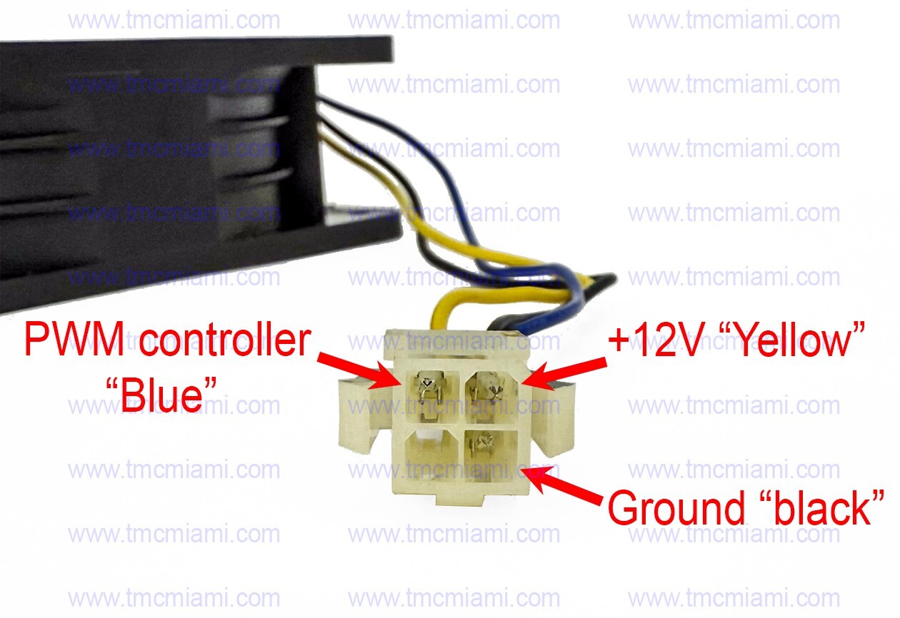 Ultra High Airflow 12V 2.5A MINER SERVER FAN 120x38mm 4.7″ 3-Pin PWM 285 CFM