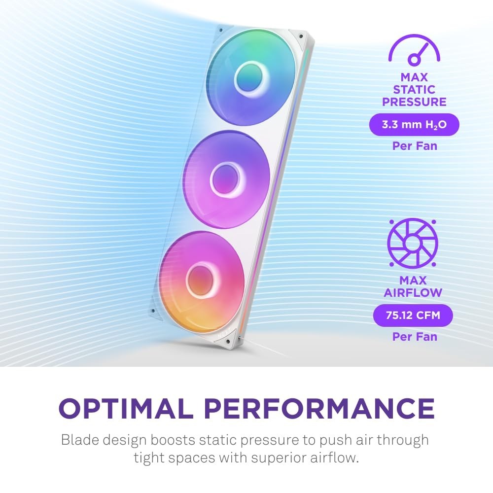 F360 RGB Core – 360mm Single-Frame Fan Unit with 3 x 120mm RGB Fans – Speed &…