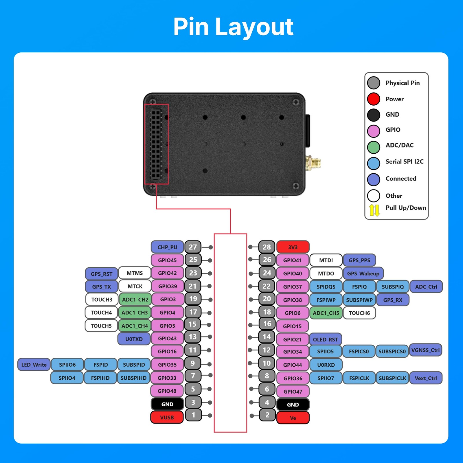 Heltec ESP32 LoRa V4 Development Board with Touch Screen Case GPS 2800mAh