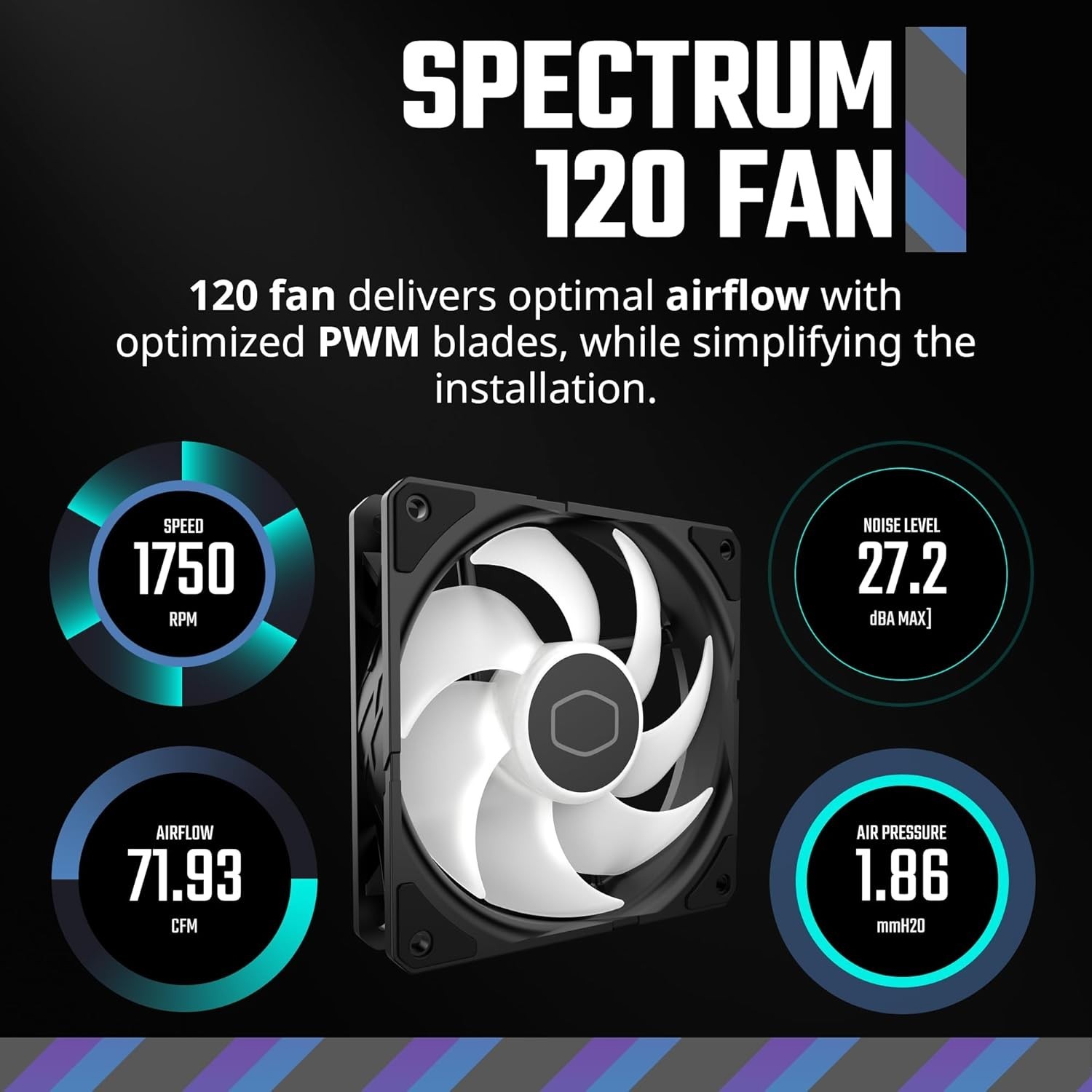 Hyper 212 Spectrum V3 ARGB CPU Cooler – High-Performance Cooling with Vibrant…