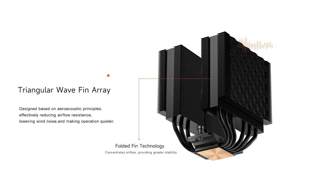 PCCOOLER CPS – RT620 BK CPU Air Cooler, 6 Heat pipes, dual tower dual fans, DIA