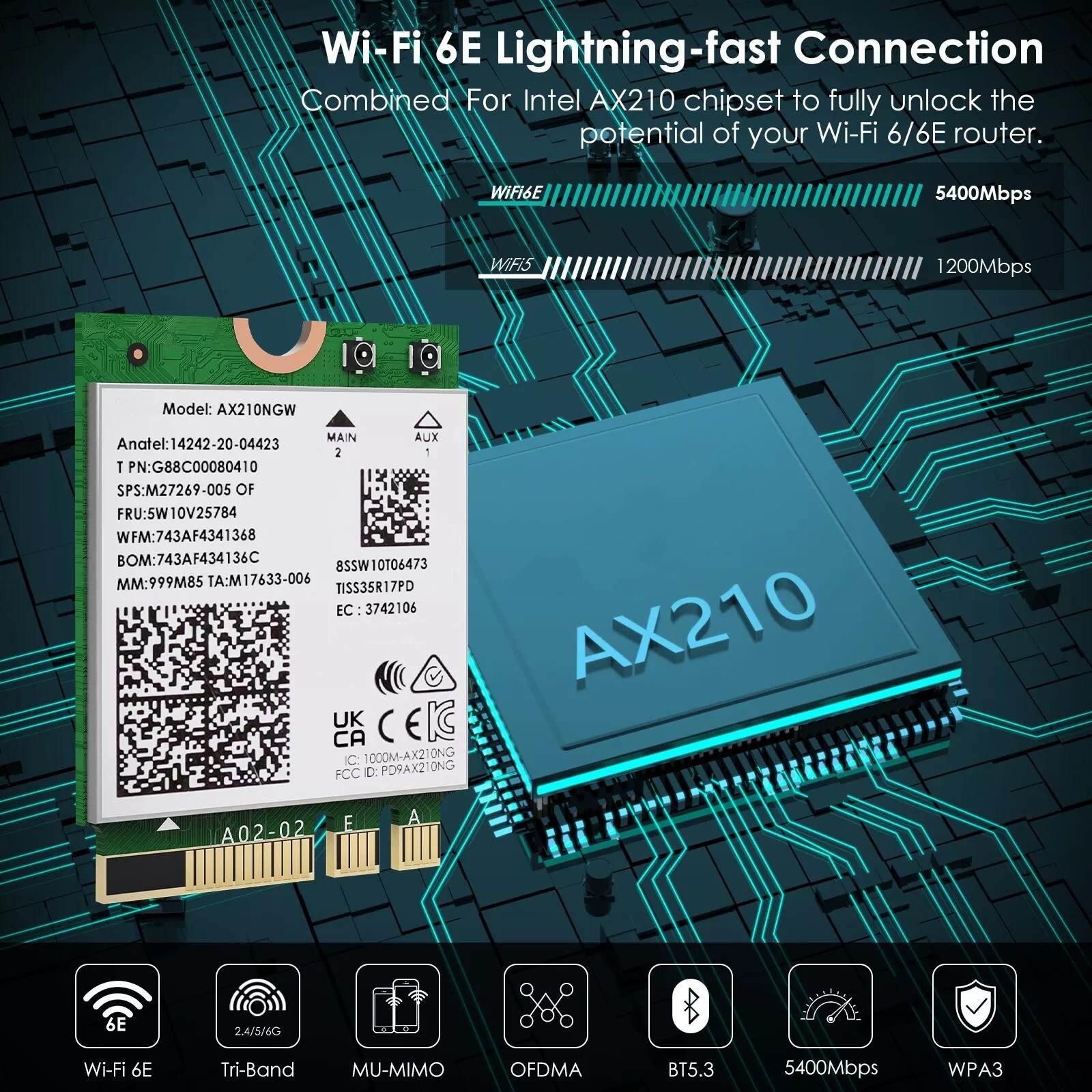 WiFi 6E AX5400 M.2 Module Supports 2.4GHz, 5GHz And 6GHz Bands For Intel AX210