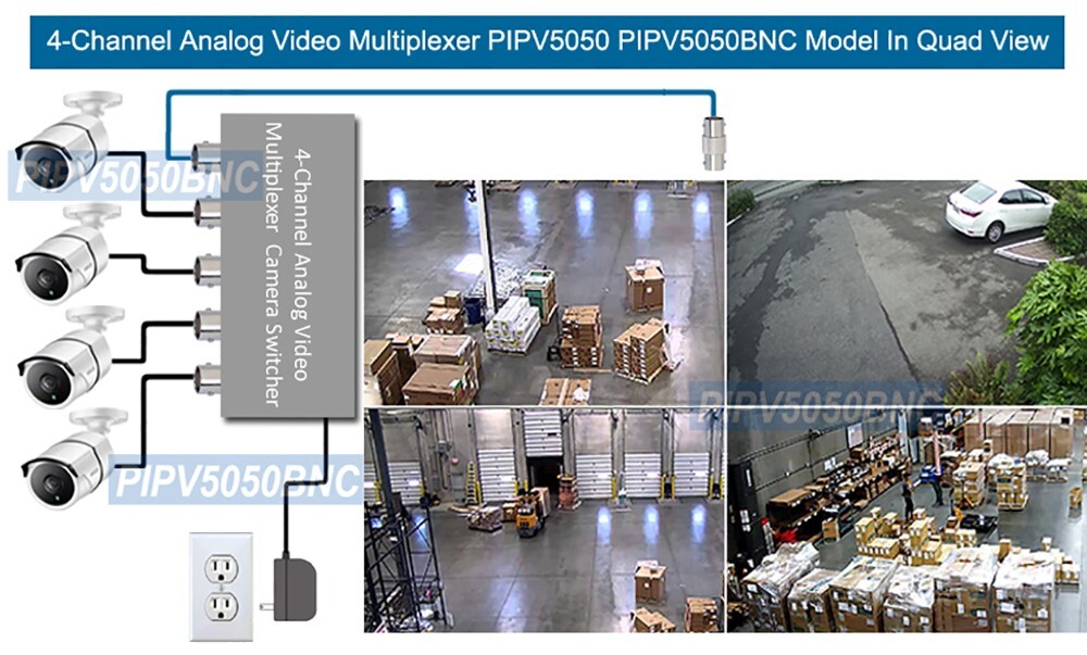 Quad Channel BNC Video Processor With IR Remote