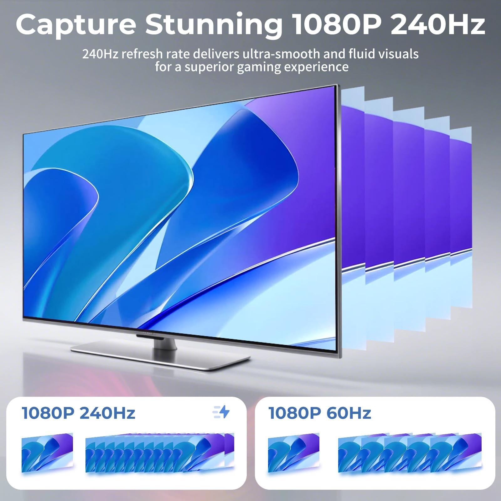 4K60FPS Capture Card for Streaming, 2K144FPS USB 3.0 HDMI to USBC Video Captu…