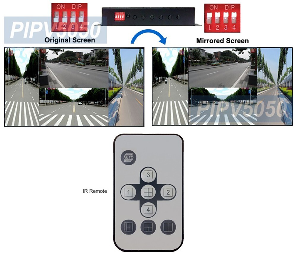 Mini Quad View Video Processor With Image Mirroring Support