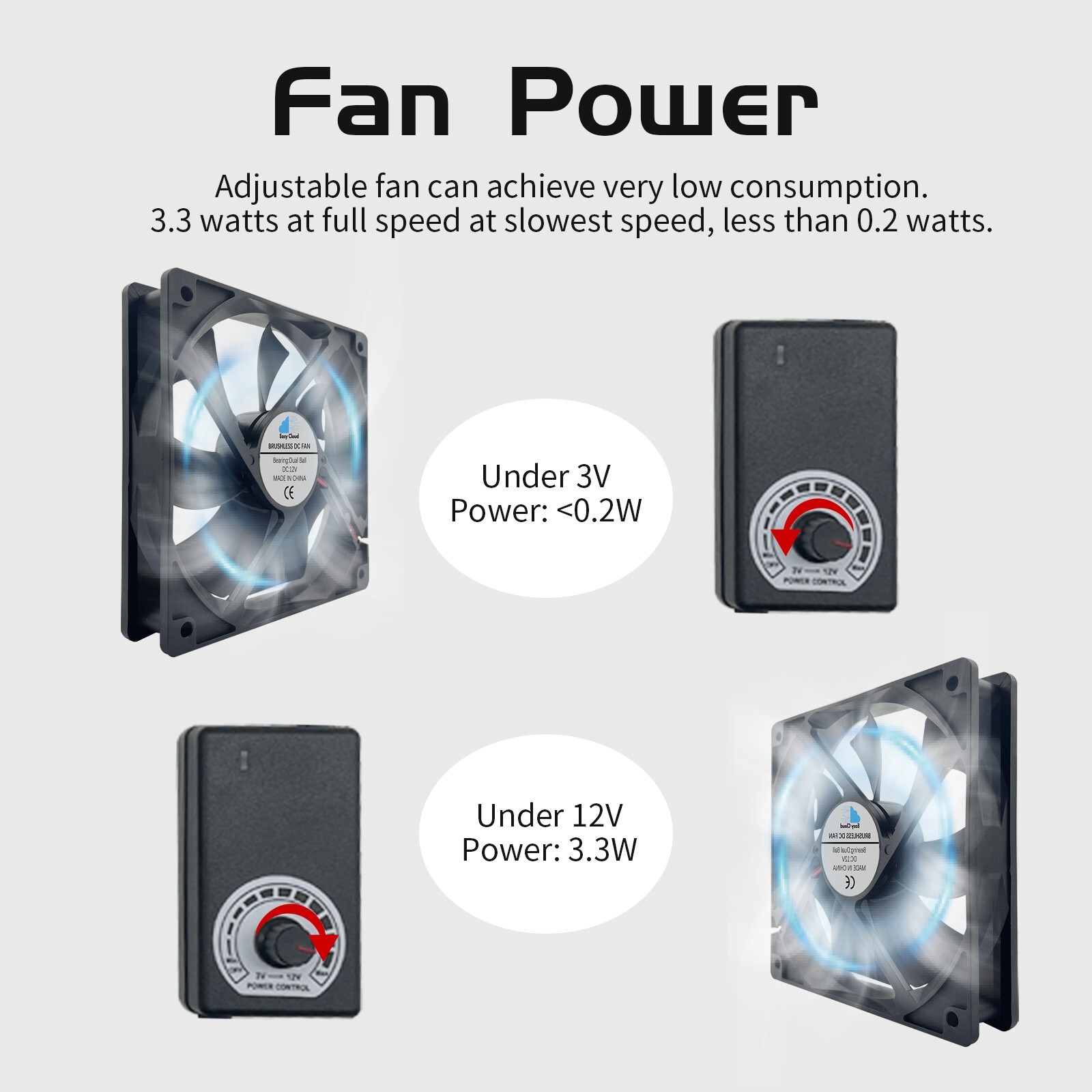2Pcs Computer Case Cooling Fan 120mm Controller For Receiver Biltong Box Cabinet