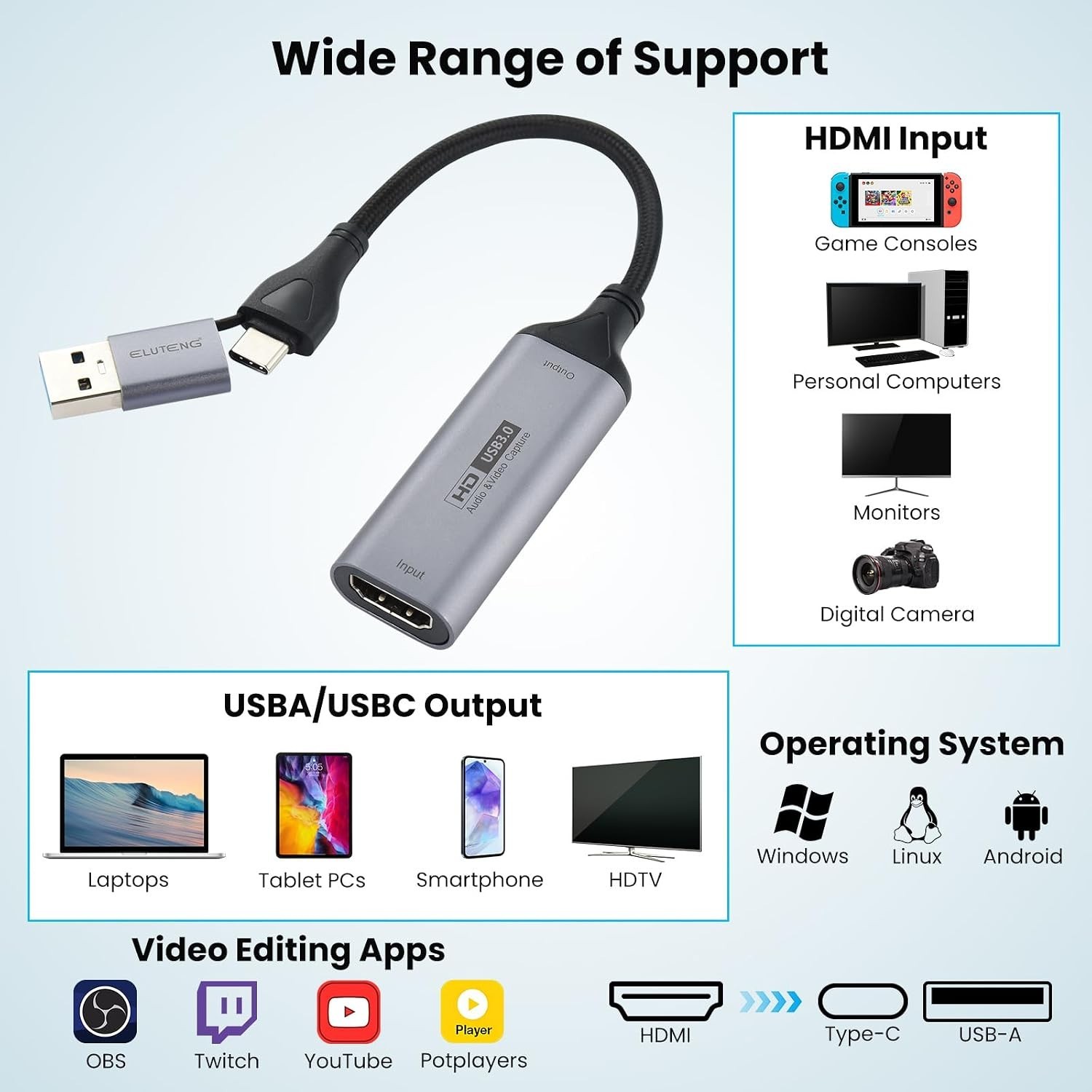 Compact 4K HDMI Capture Card with USB-A/USB-C – Perfect for Gamers & Creators