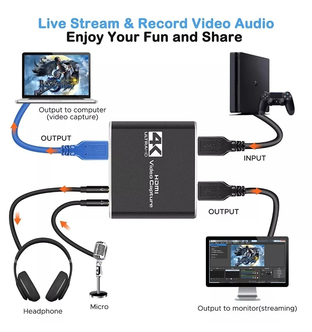 4K Audio Video Capture Card, USB 3.0 HDMI Video Capture Device Full HD Recording
