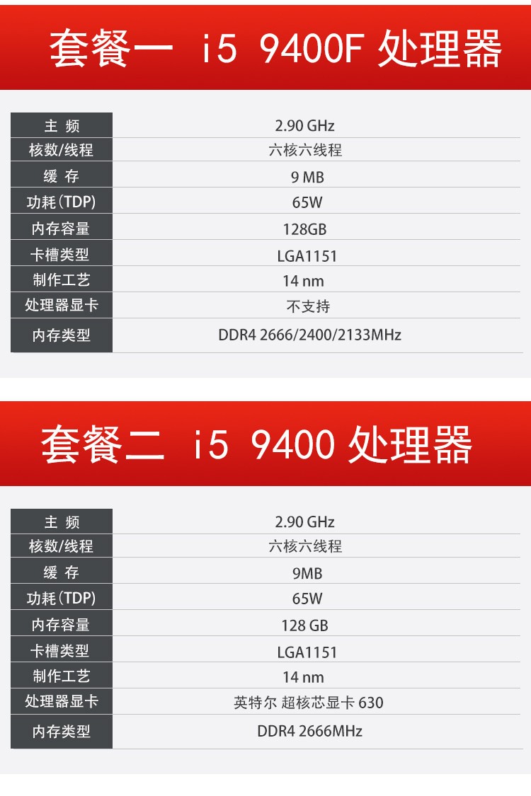 Intel Core I3 10100 i5 10400 10400F 10500 9400F 9500 I7 9700 CPU