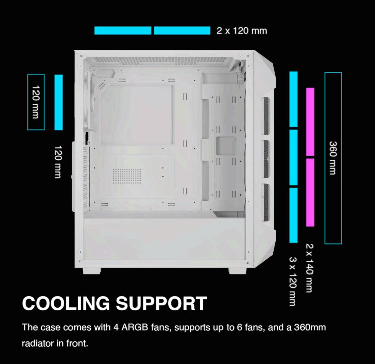 White ATX Mid Tower Gaming Computer PC Case w/Tempered Glass, Built-in 4X 120mm