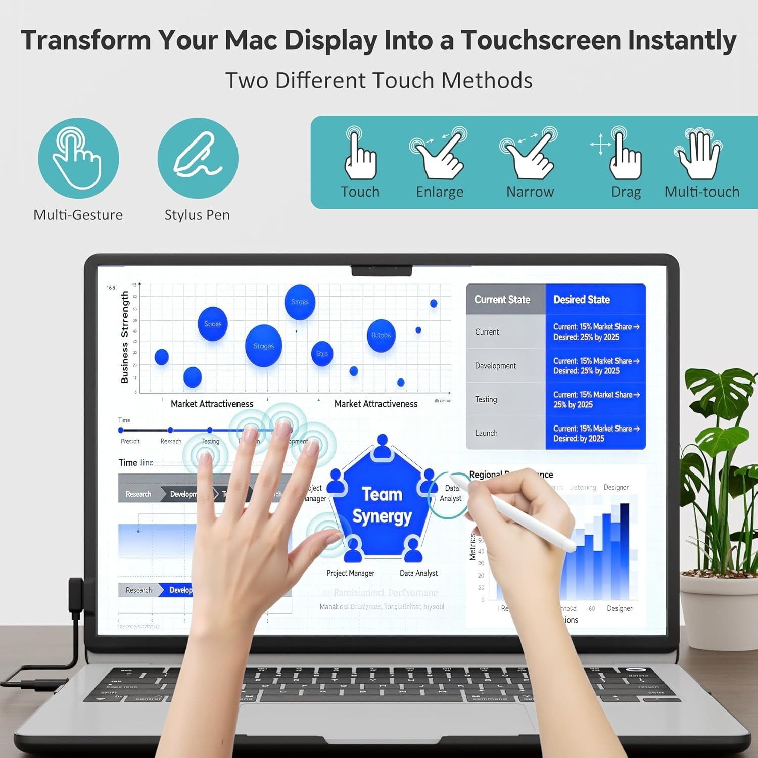 Magnetic Touchscreen Frame for MacBook Air 15″, IR Multi-Touch, Plug & Play Styl