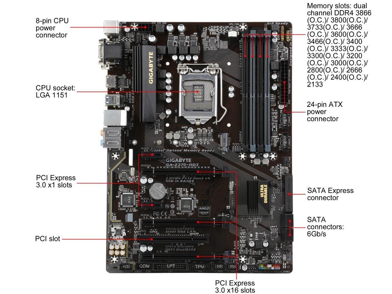 GIGABYTE GA-Z270-HD3 LGA 1151 Intel Z270 HDMI SATA 6Gb/s USB 3.1 ATX Motherboard