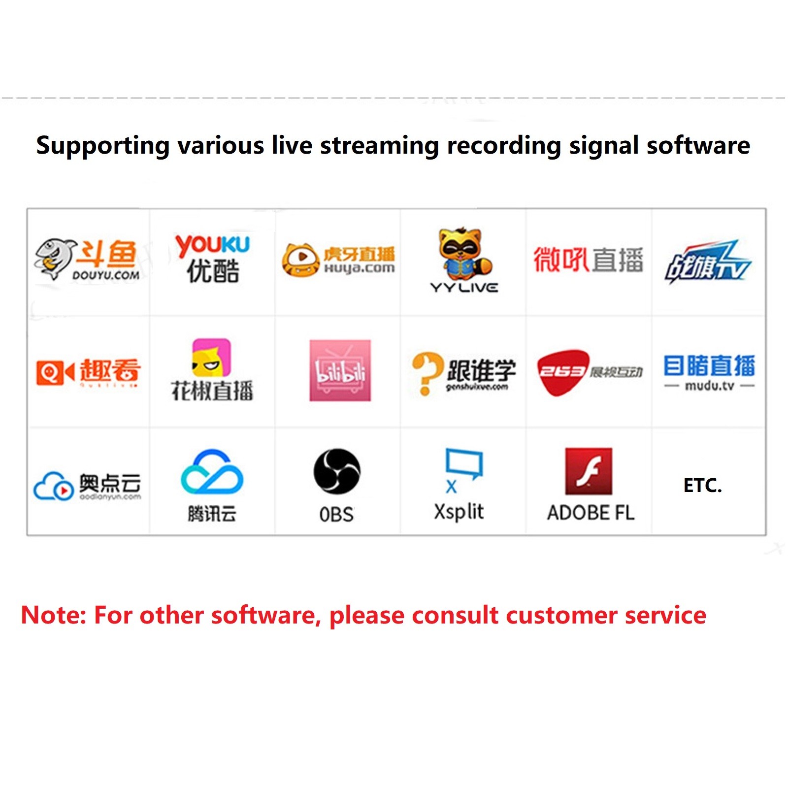 HD 1080P 60Hz 4K Video Capture Card Zero Lag Loop Out HDMI USB 3.0 Device c