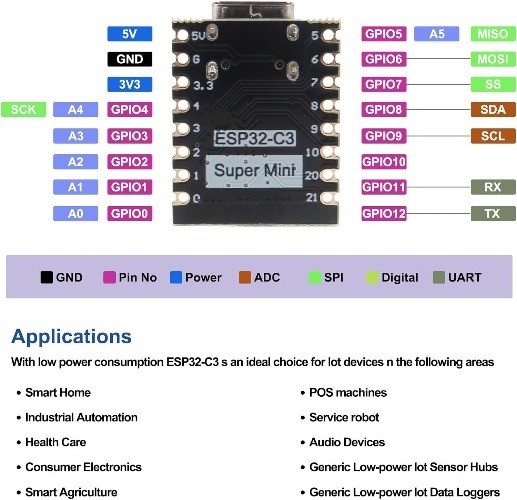 ESP32 C3 Mini Development Board ESP32C3 MCU Board WiFi Bluetooth Type C Single