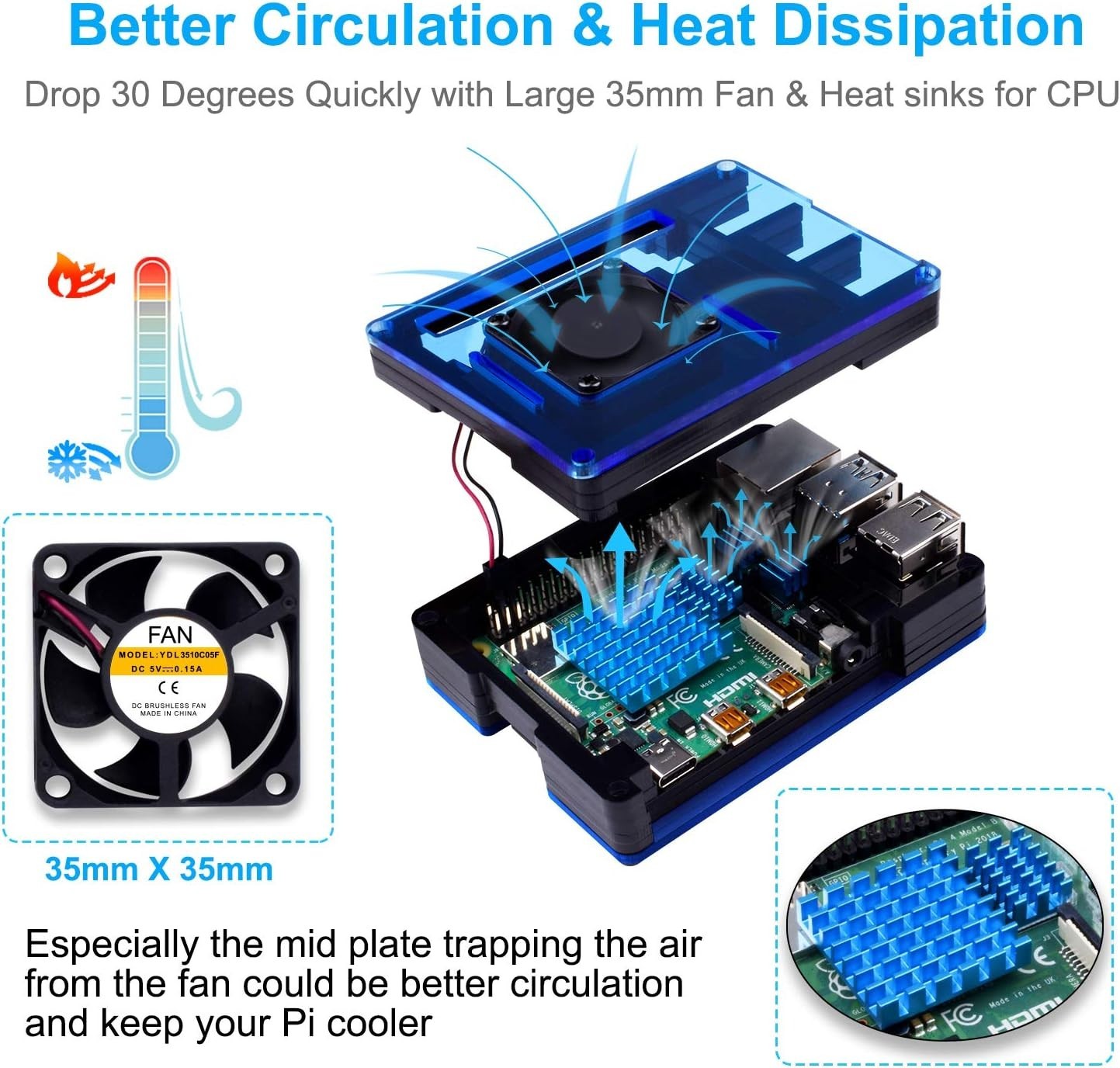 Portable Raspberry Pi 4B Enclosure with Built-in Fan and Heatsinks for Cooling