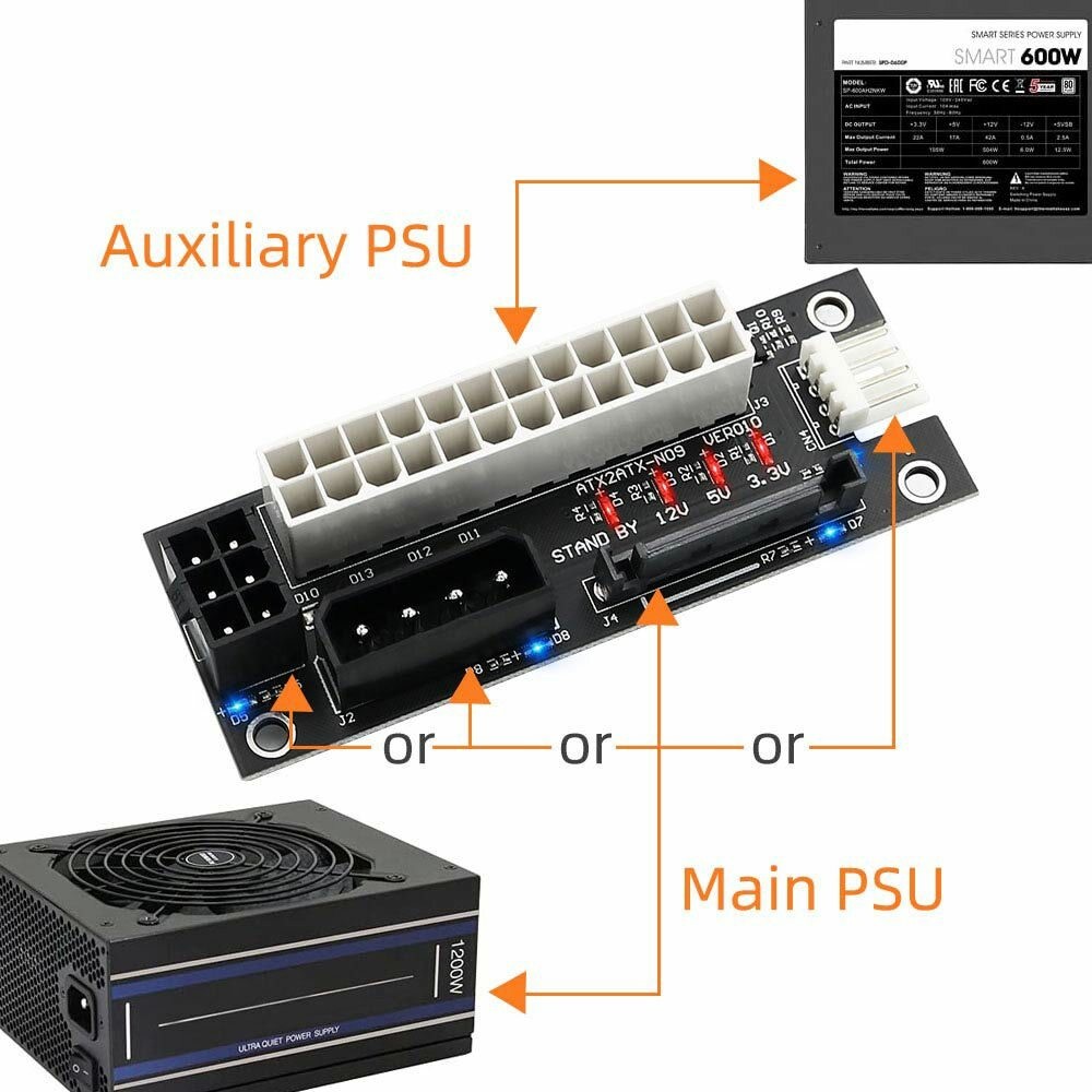 ADD2PSU 4 in 1 Power Supply Connector – Molex 4Pin/Sata/Atx 6Pin/4Pin Dual PSU