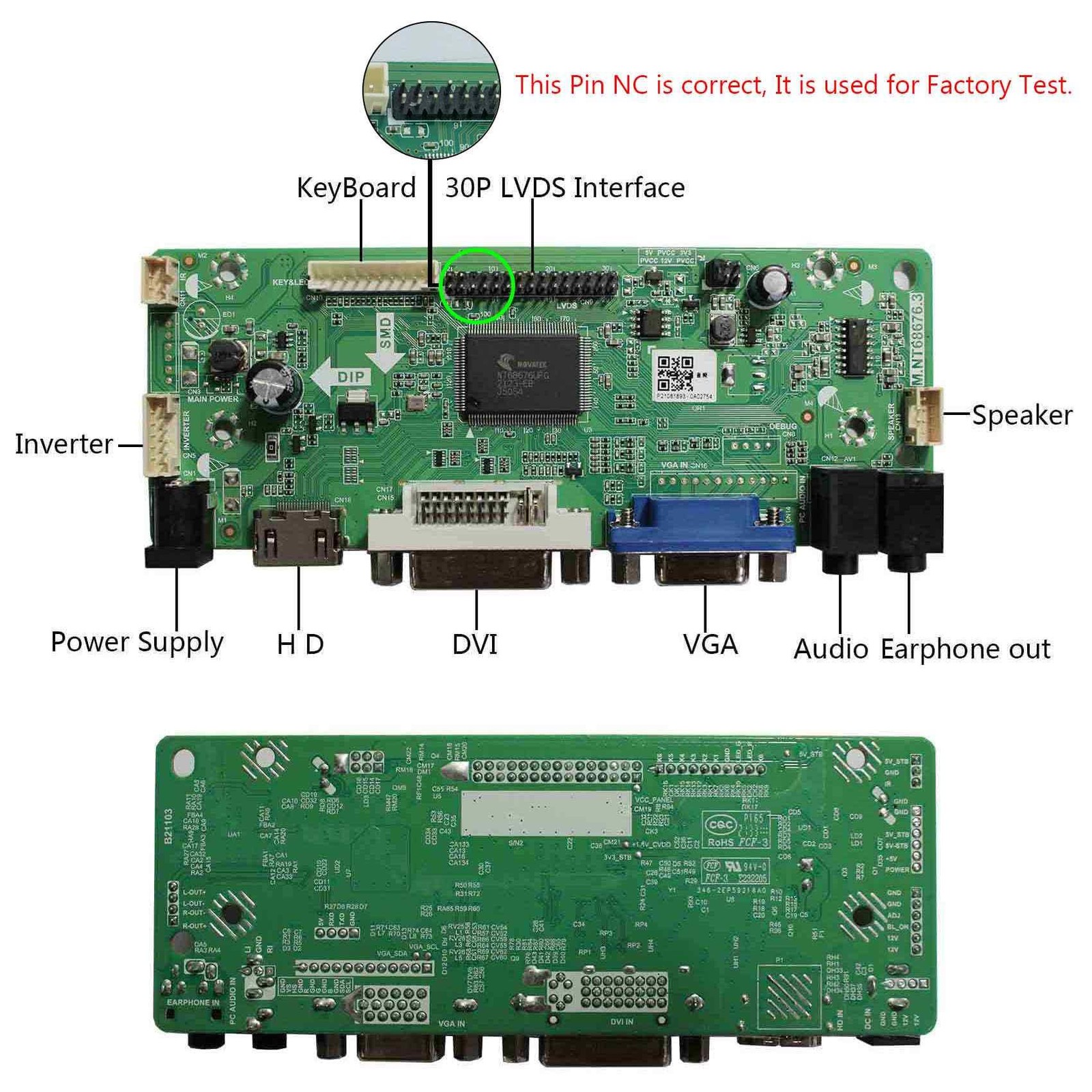 LCD Controller Board Kit for 17 Inch 1280×960 Display Panels