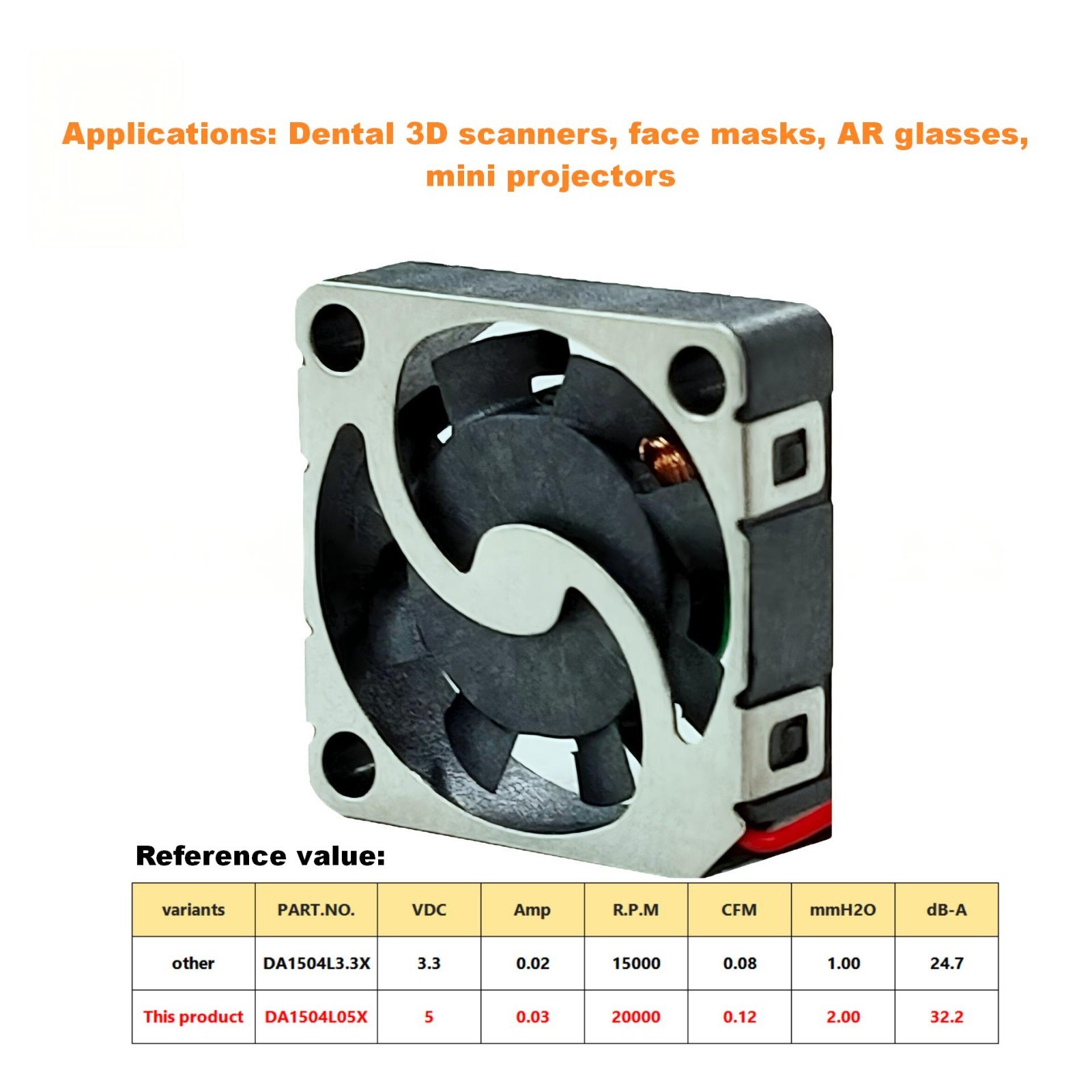 5 PCS 15*4mm 5V 20000RPM 0.12CFM Miniature DC Cooling Fan