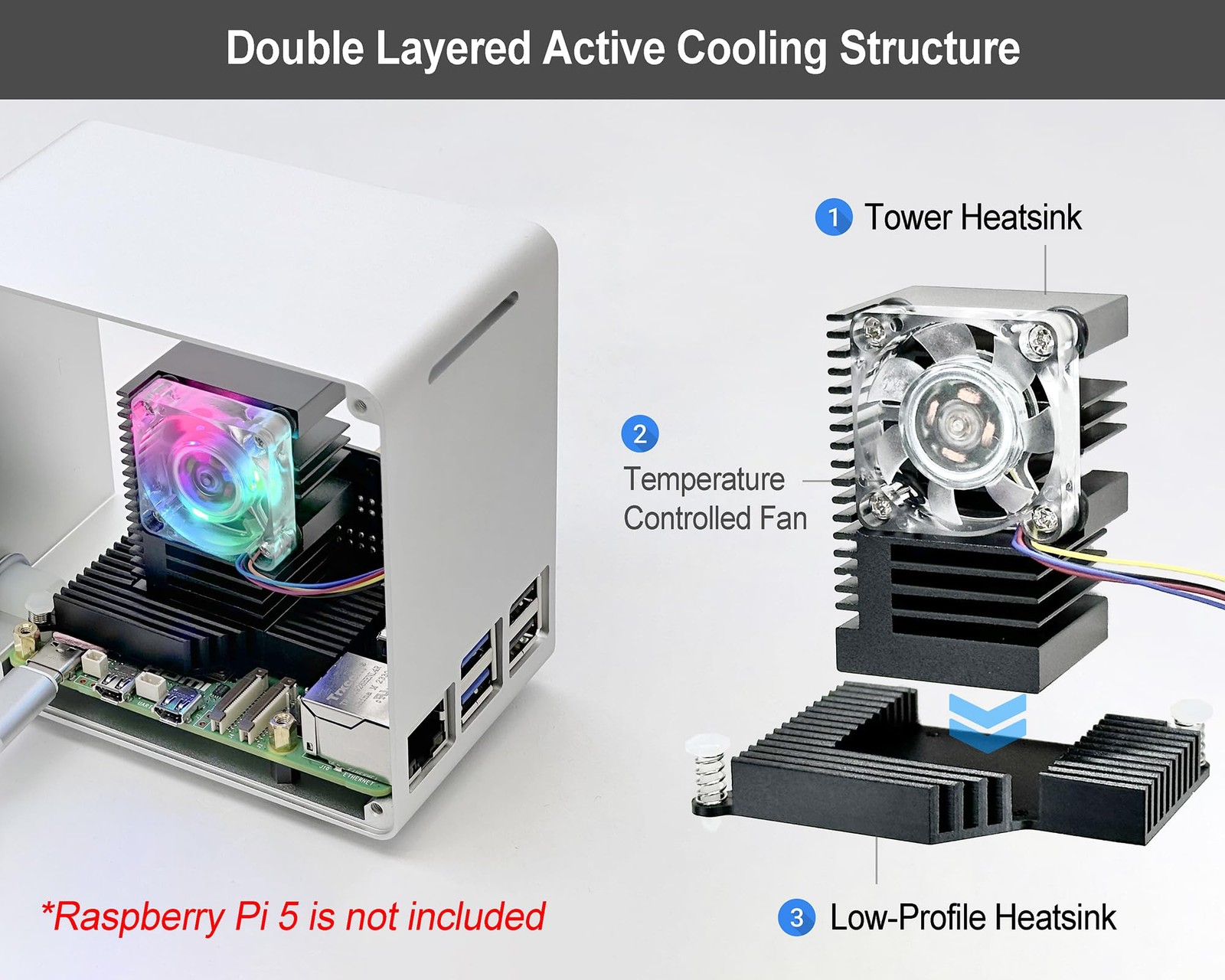 Raspberry Pi 5 Case Aluminum Mini Tower Case with Cooling Fan and Color Changing