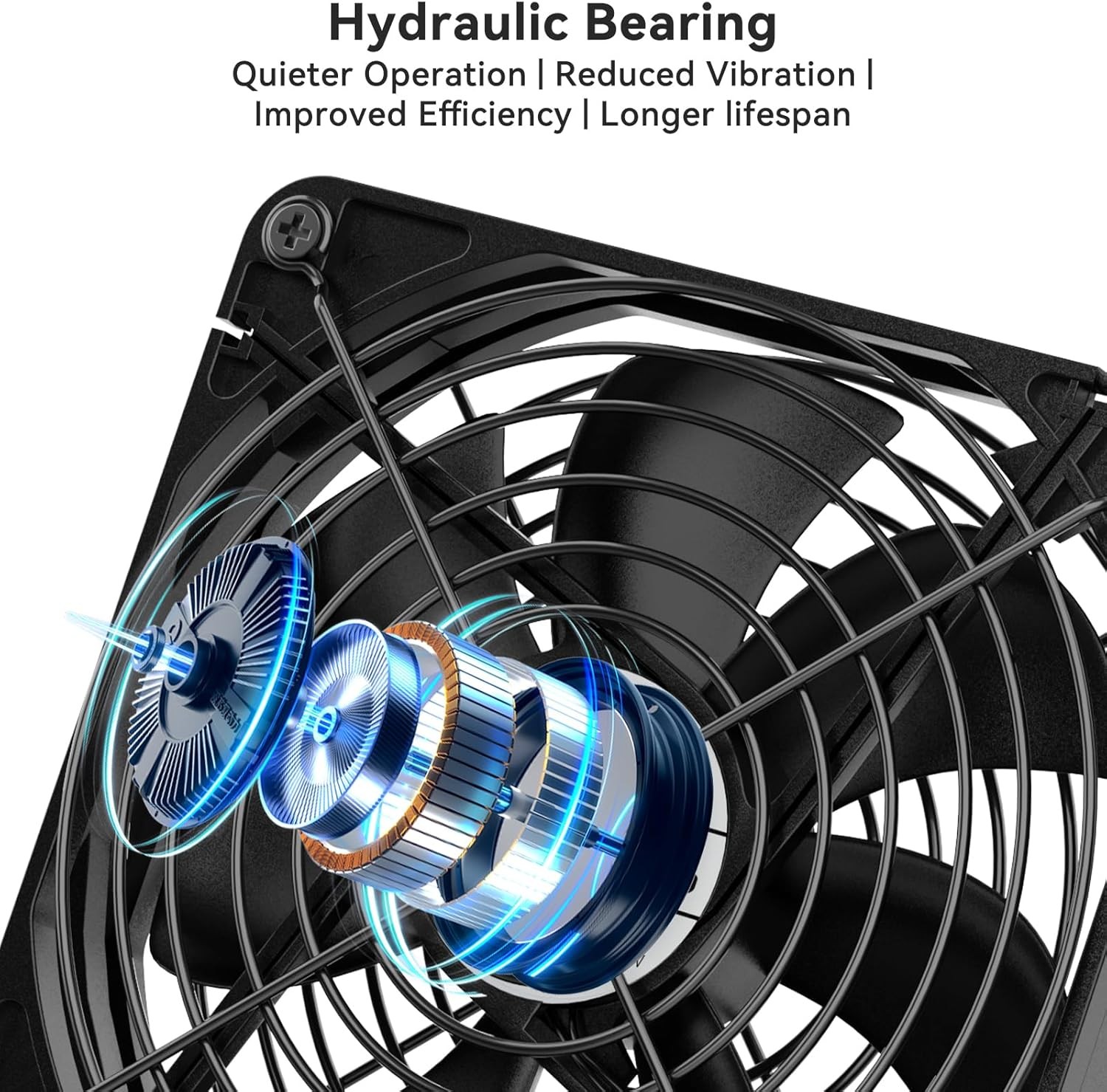 Dual 40mm USB Fan 3-Speed, 5V Mini Quiet PC/Console Fan Max 5500RPM