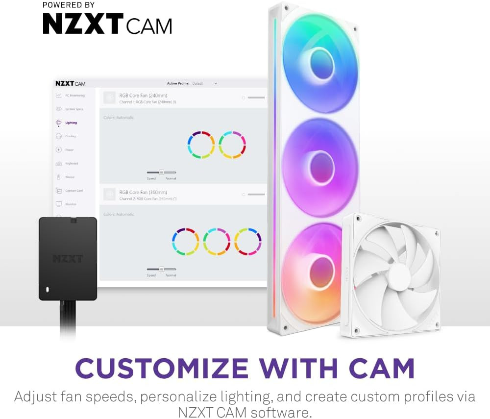 Control Hub – Digital RGB Lighting and PWM Fan Speed Controller – Control up to