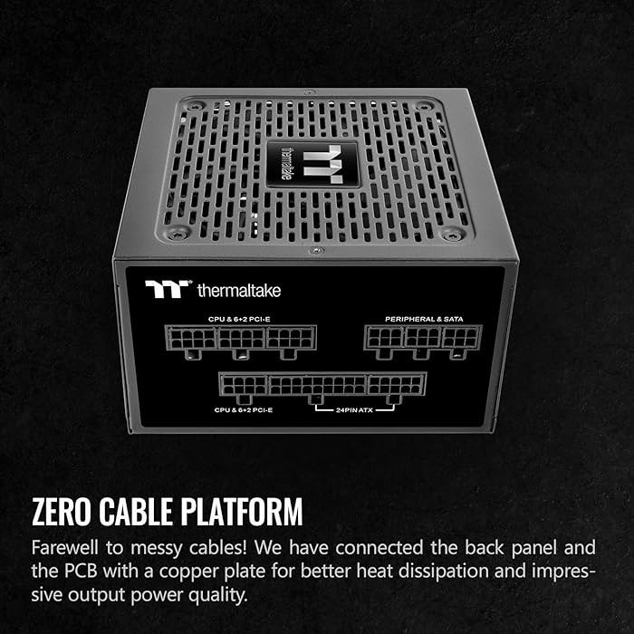 Thermaltake Toughpower GF1 850W Power Supply