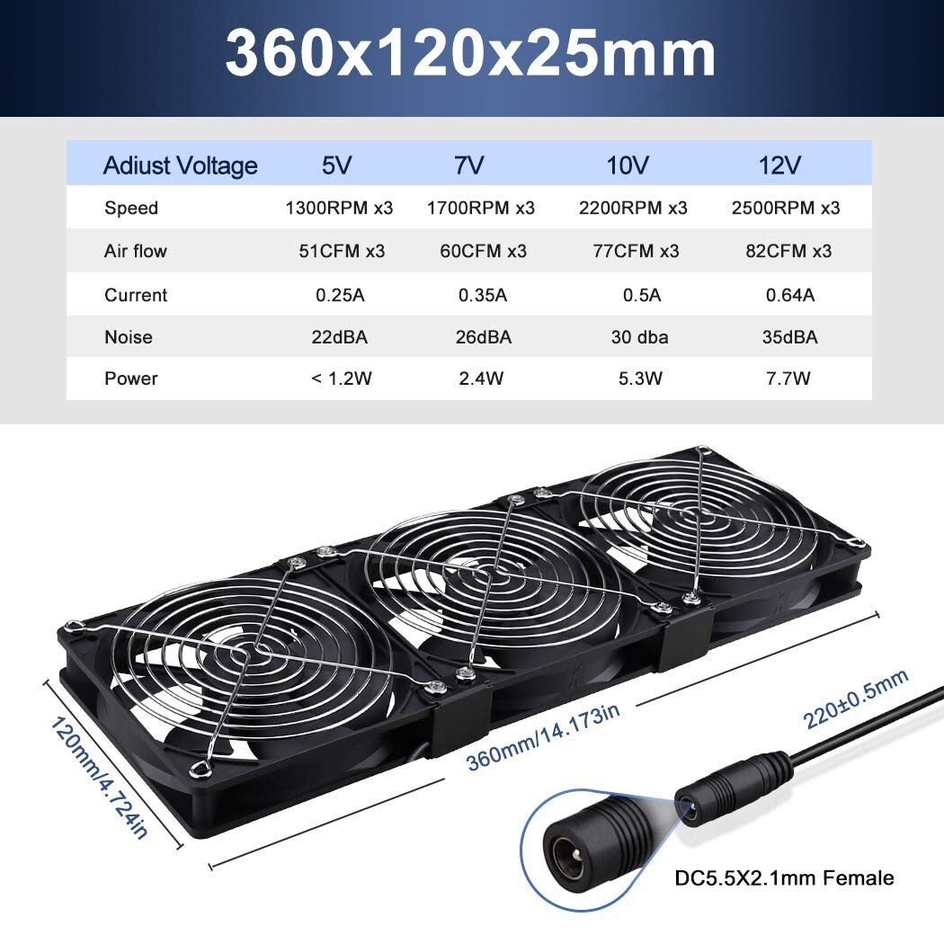 Versatile 3x120mm Cooling Fans with Variable Speed Control for DIY Projects
